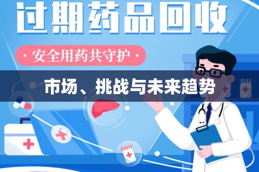 唐山市场、挑战与未来趋势